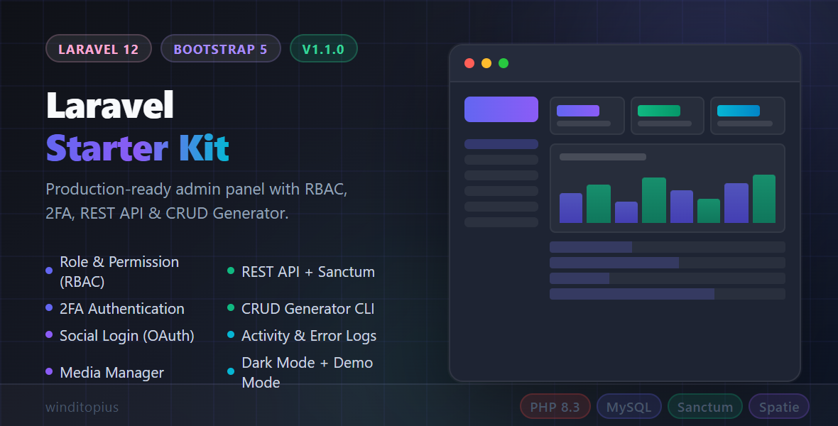 Laravel Starter Kit